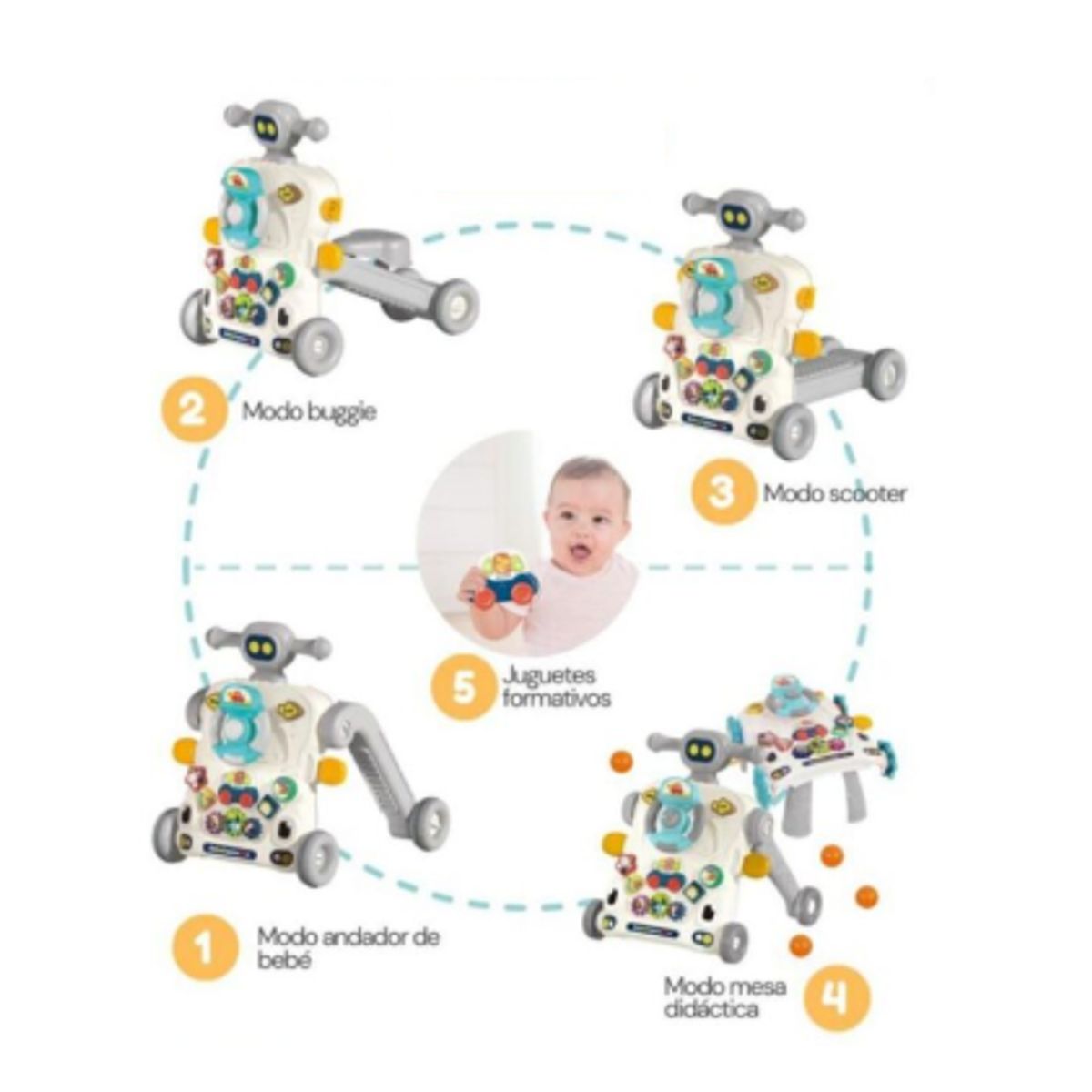 GENERICO - Andador Multifuncional  5 en 1 PLOMO