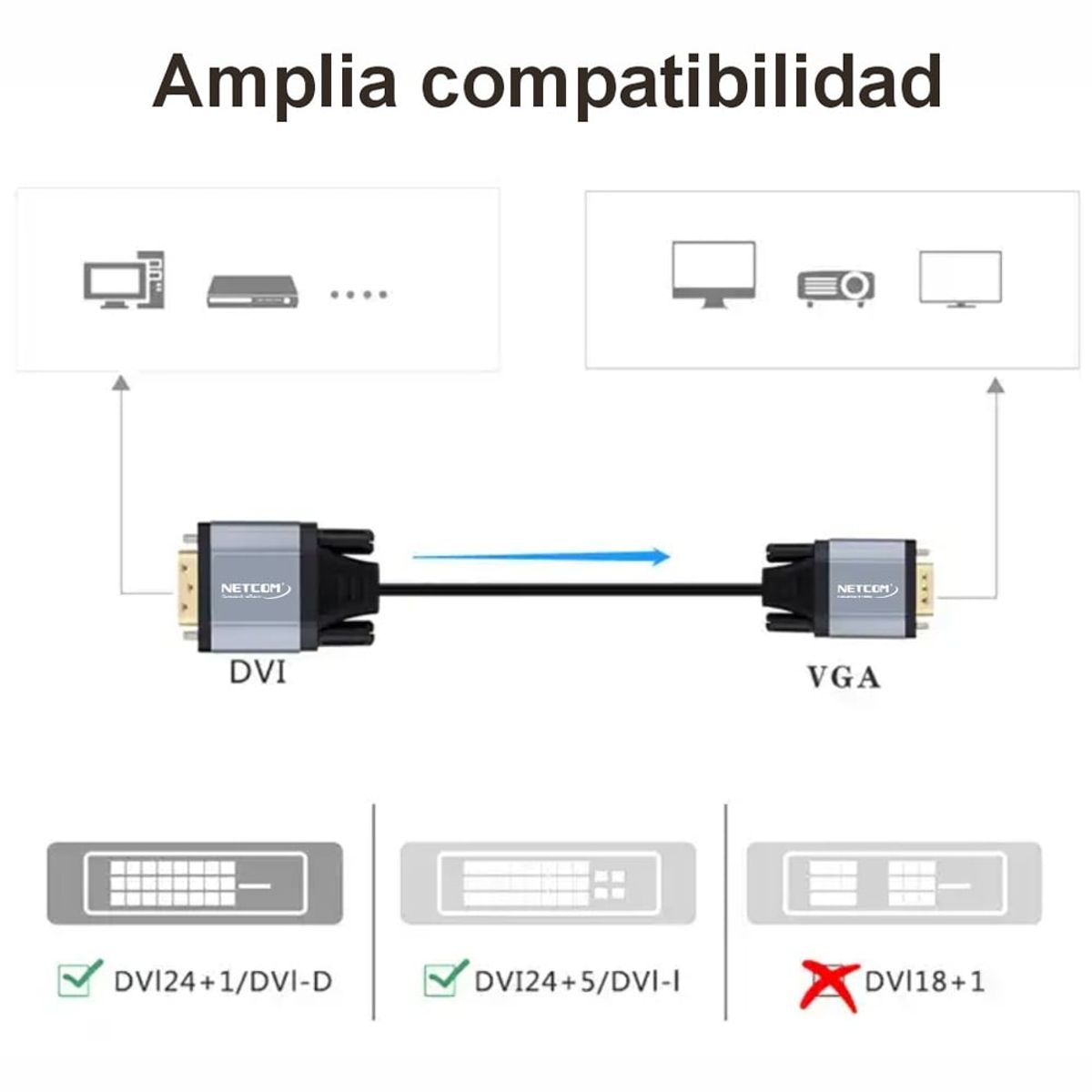 NETCOM - Adaptador Convertidor DVI D 24+1 a VGA activo NETCOM Cable PVC