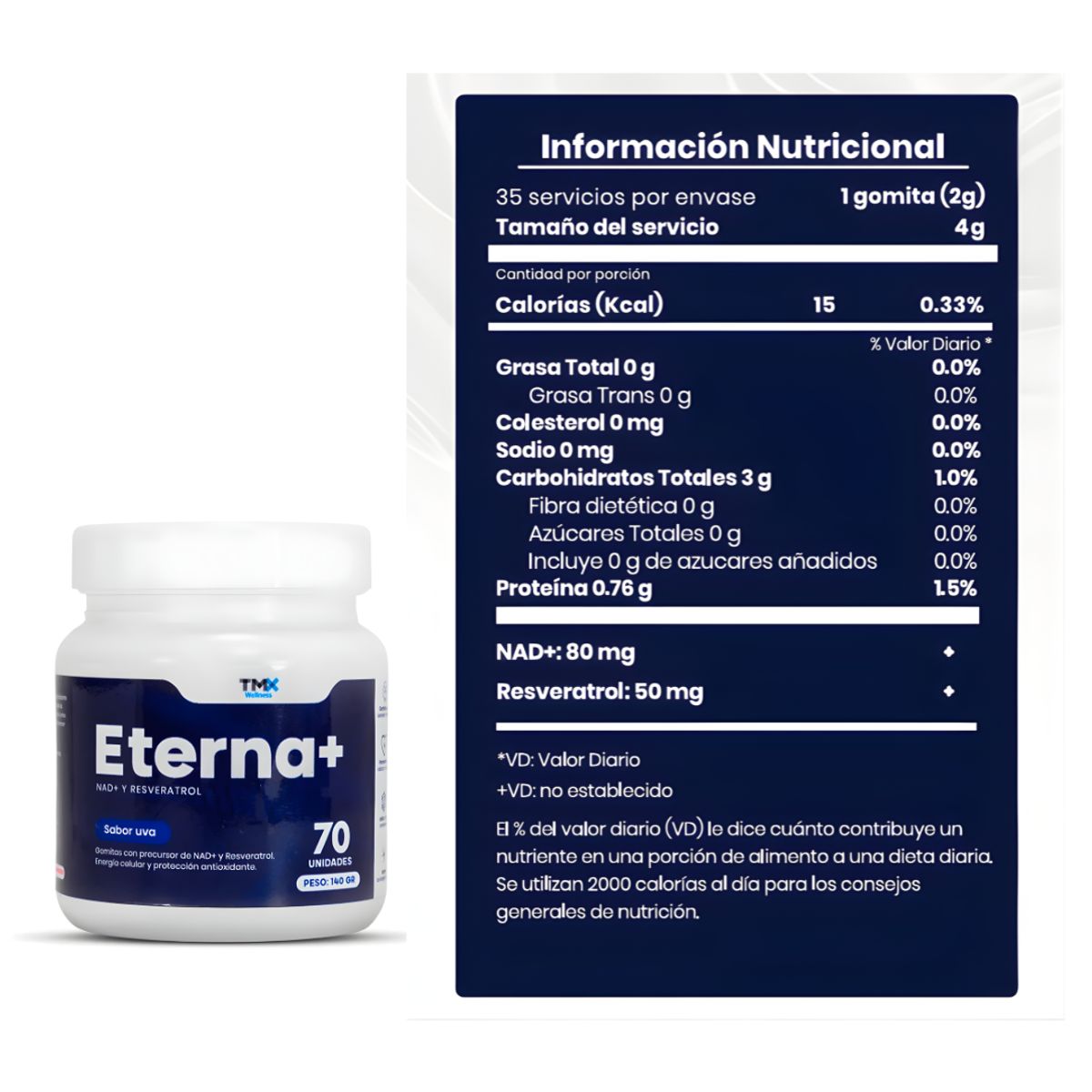 TMX - Resveratrol NAD en gomitas TMX 70 unidades - Eterna+