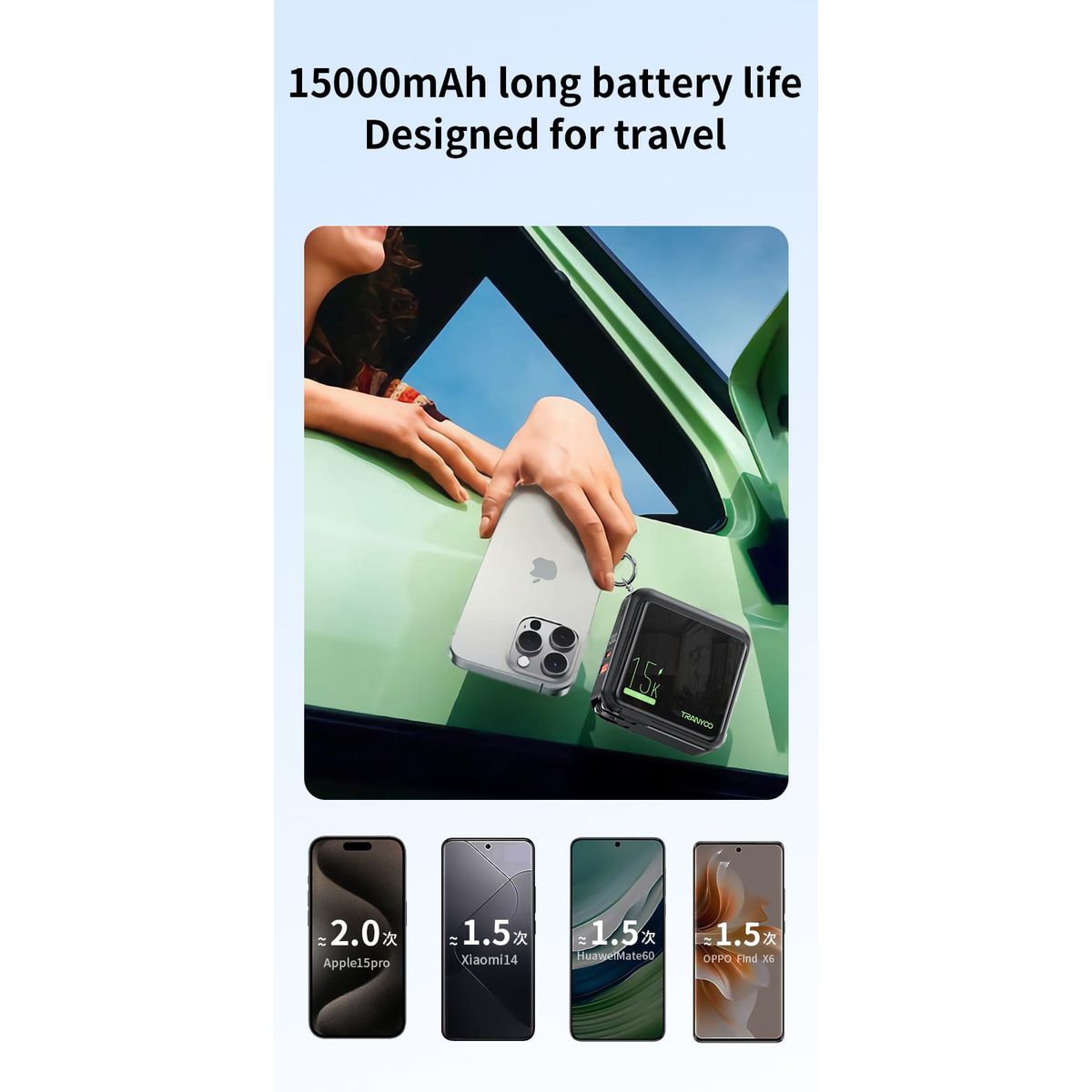 OEM - Tranyoo Power Bank 15000mAh Cargador Portatil