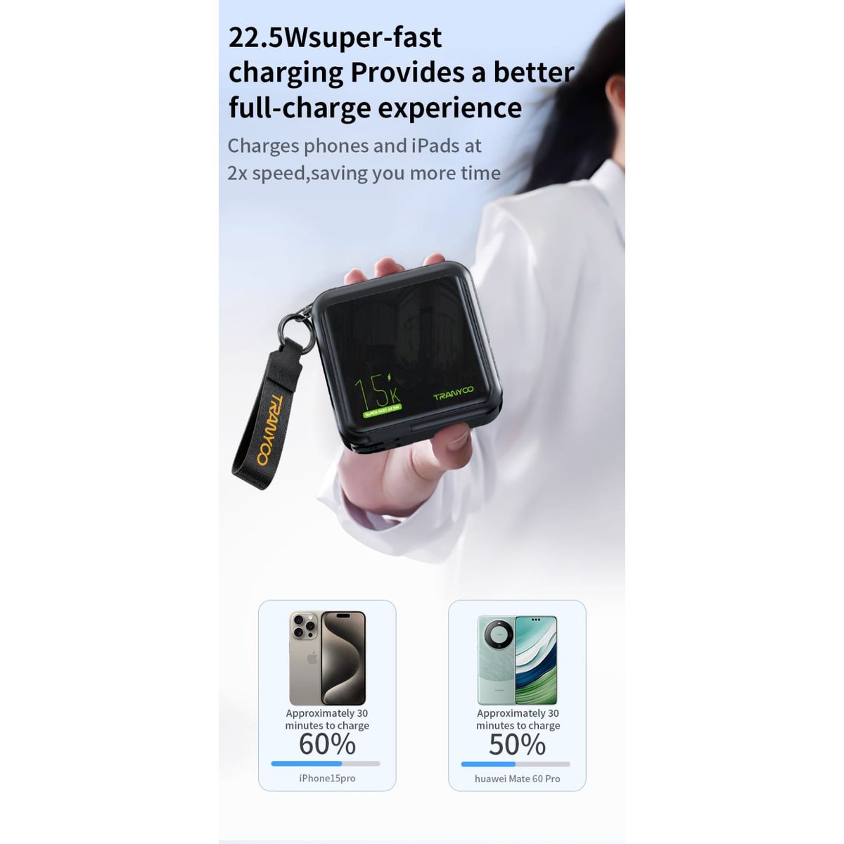 OEM - Tranyoo Power Bank 10000mAh con 4 Cables Lightning Tipo-C Carga Rápida