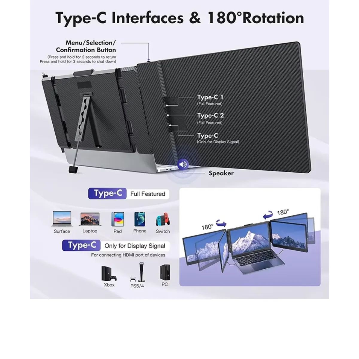 GENERICO - Extensor de Pantalla para Laptop de Triple Pantalla