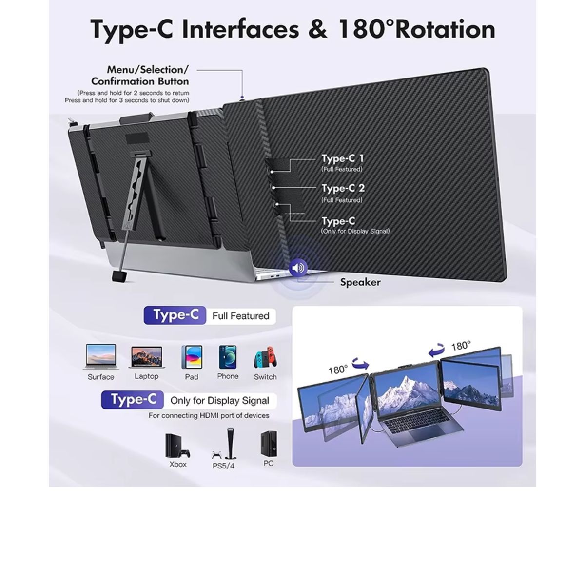 GENERICO - Extensor de Pantalla para Laptop de Triple Pantalla
