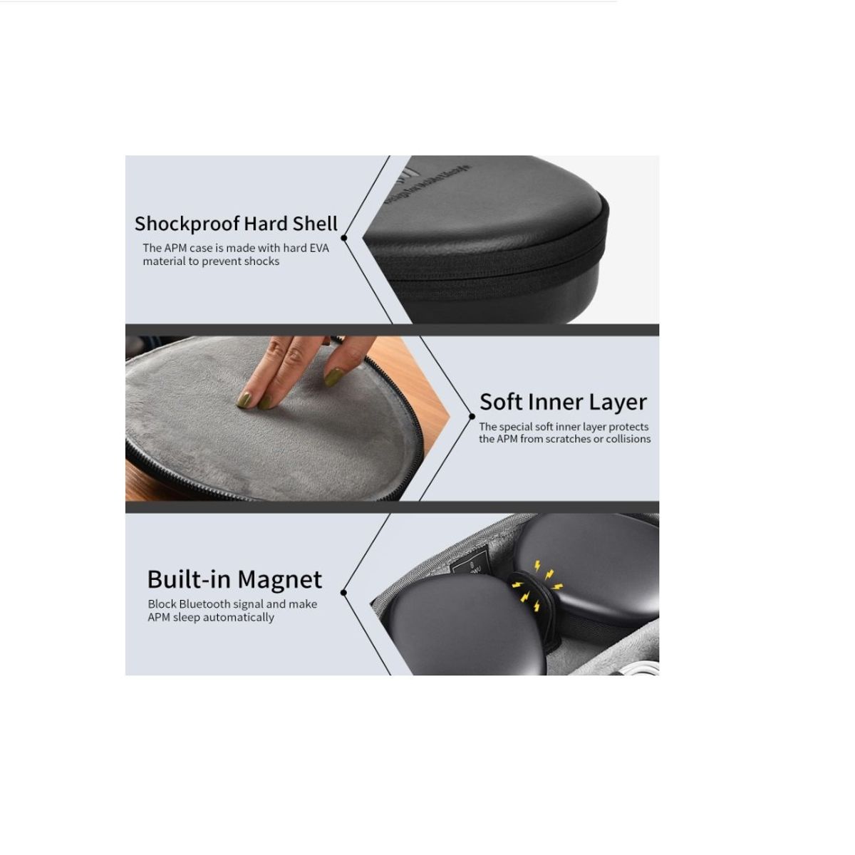 WIWU - Funda para AirPods Max Apple Wiwu Original Negro