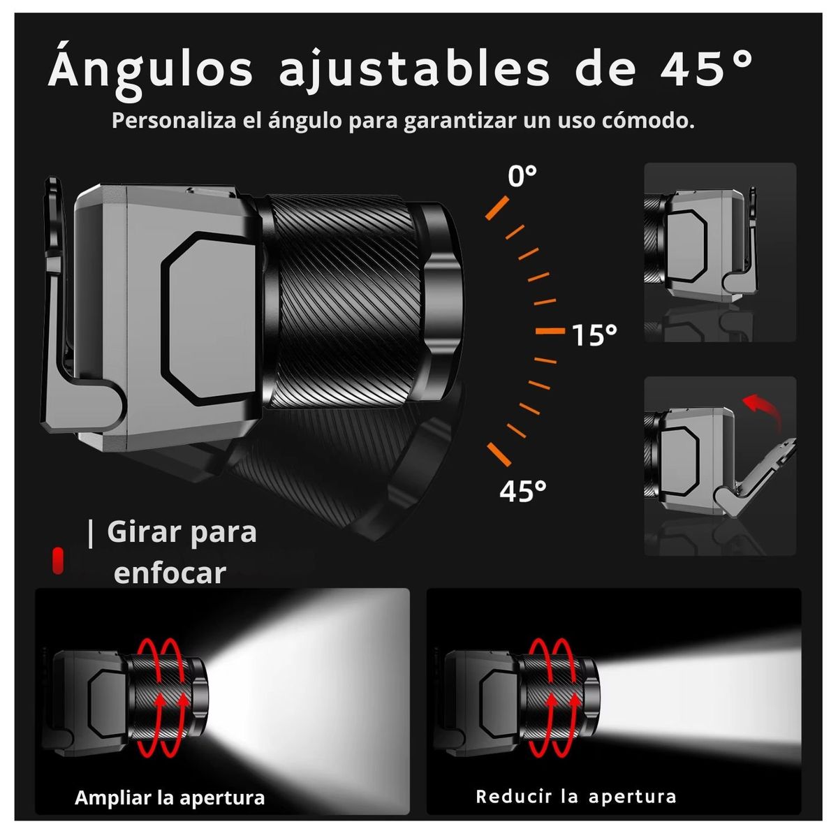 OEM - Linterna de cabeza con sensor Linterna frontal con Zoom