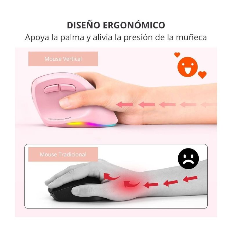 MEETION - Mouse BT008 MEETION Inalámbrico Bluetooth Recargable Ergonómico Rosa