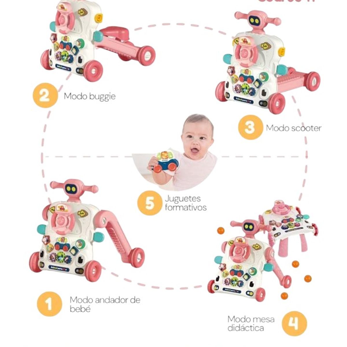 CAM - CAMINADOR MULTIFUNCIONAL 5 EN 1 ROSA