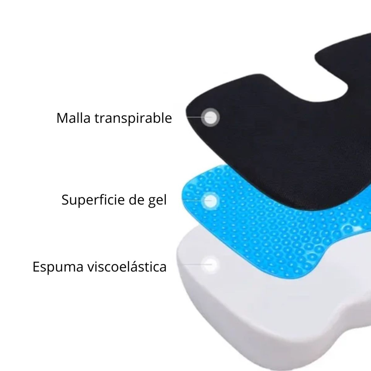 GENERICO - Cojín Asiento Gel Viscoelástico Core Confort Ergonómico