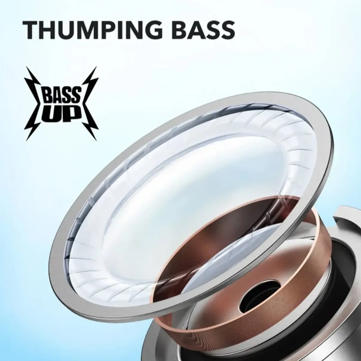 SOUNDCORE - Audífonos Inalámbricos Anker Soundcore p20i bajo profundo Blanco