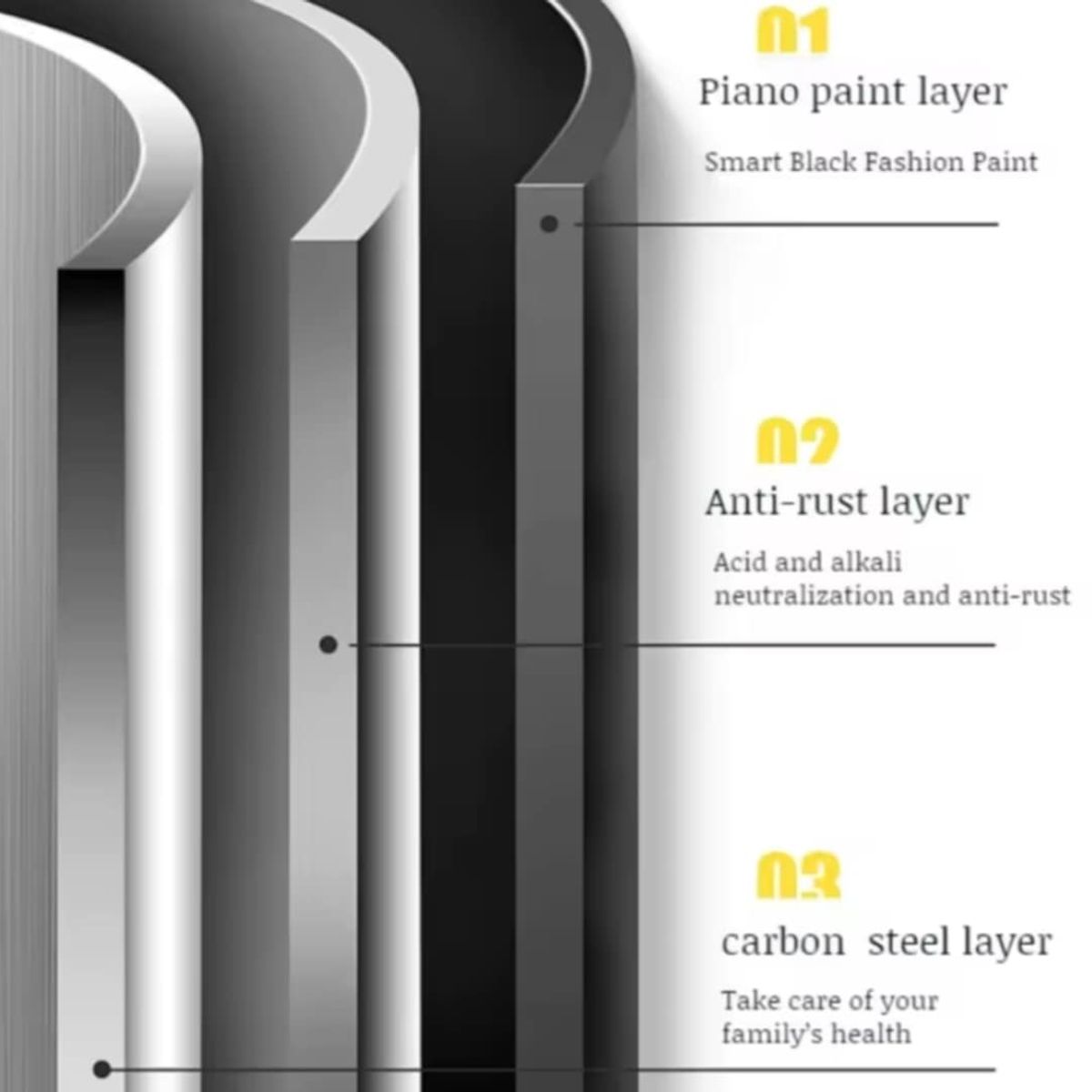 GENERICO - Organizador de Baño Multiusos 3 Niveles Resistente Estante Toilet Rack
