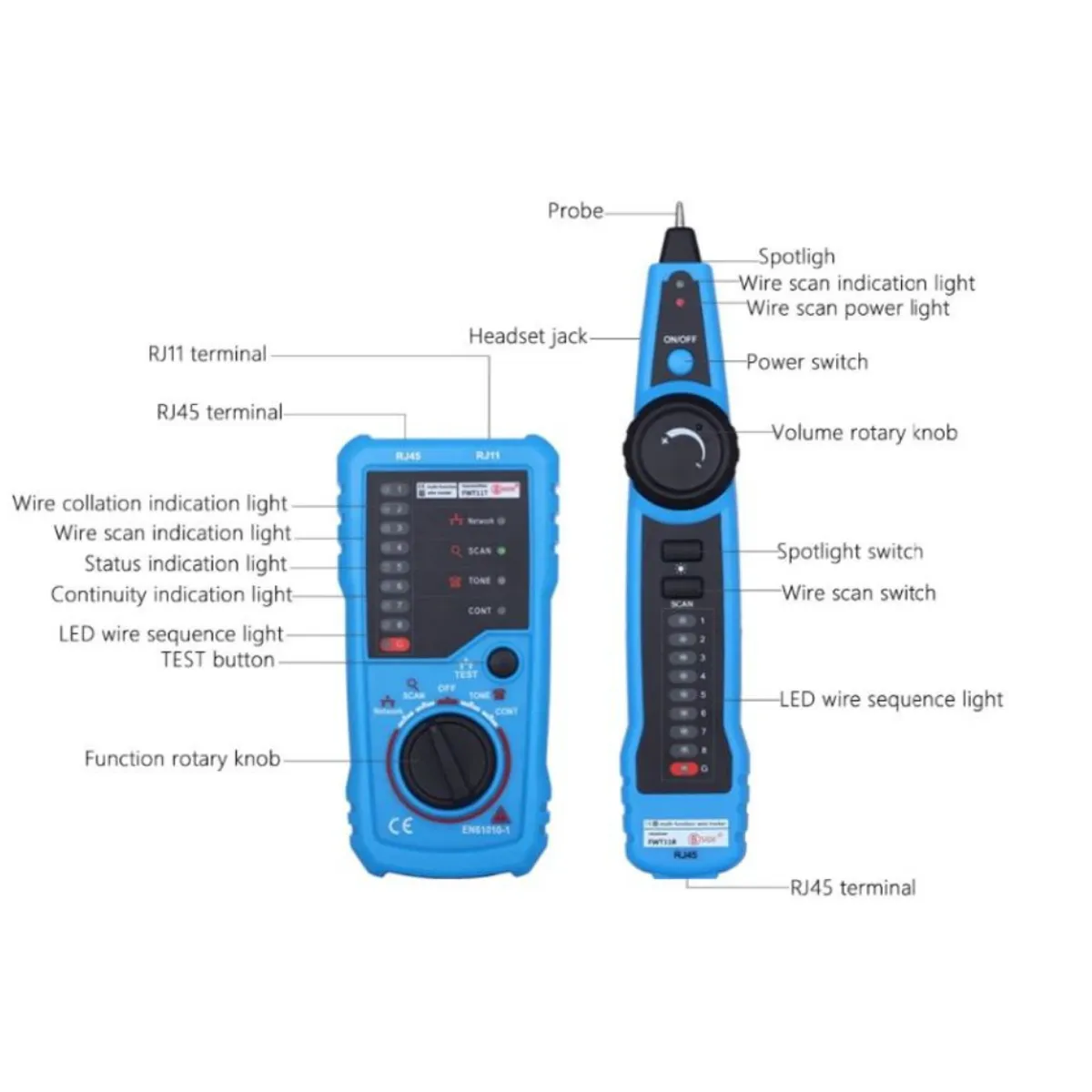 GENERICO - Rastreador De Cable RJ45 Generador de Tonos