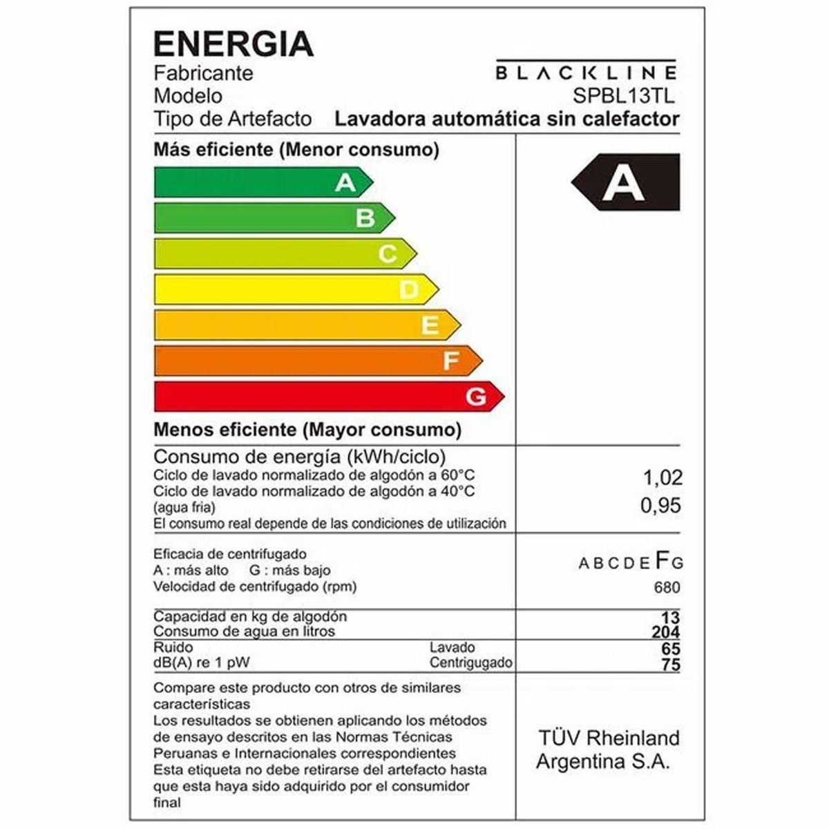 BLACKLINE - Lavadora BLACKLINE Carga Superior 13Kg SPBL13TL Gris