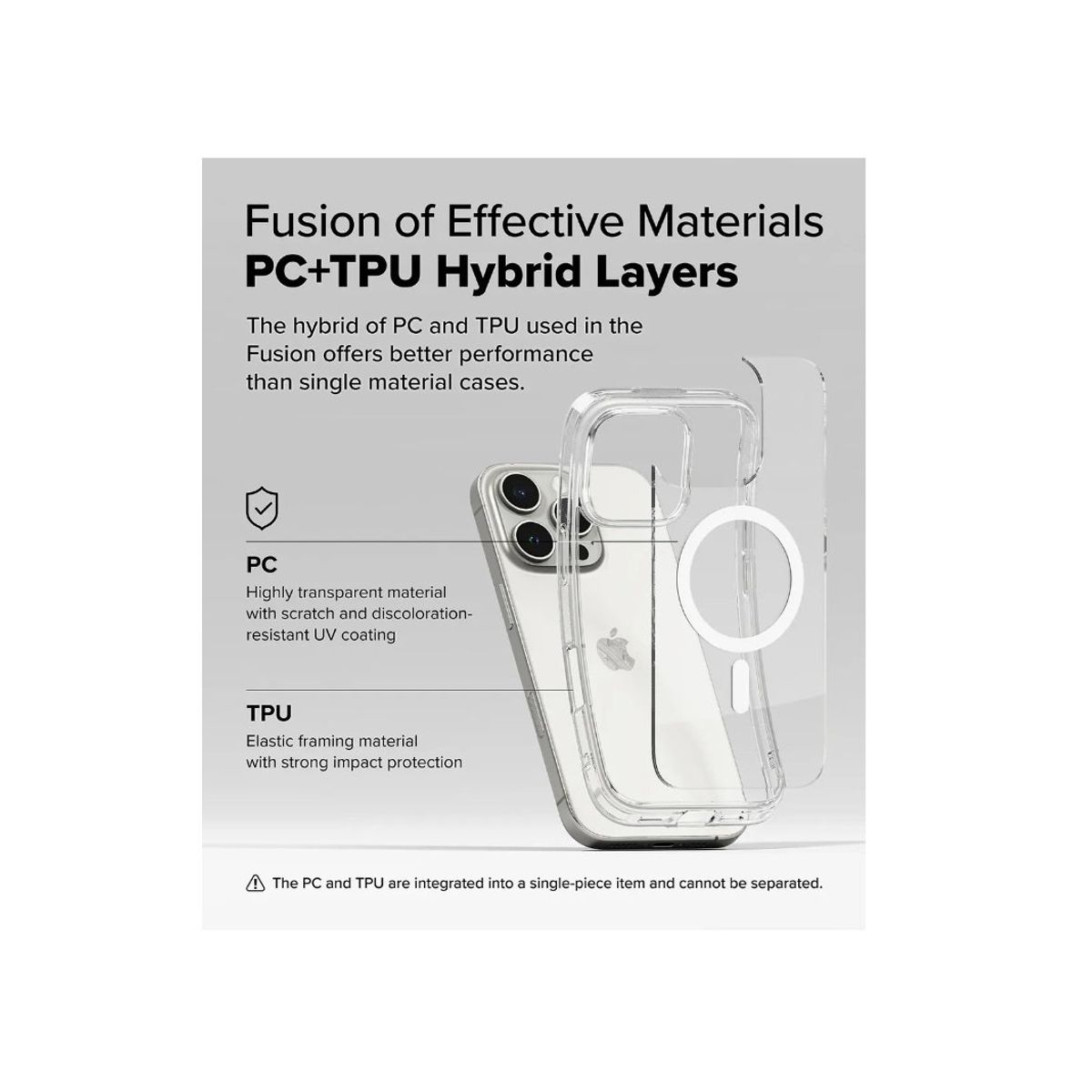 PREMIUM - Funda Transparente Case Magnético con MagSafe IPhone13