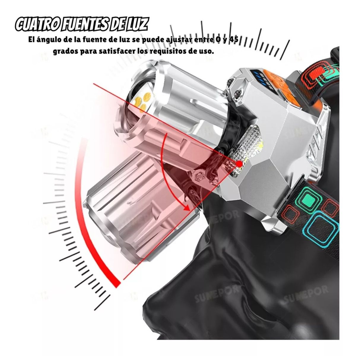 GENERICO - Linterna de cabeza recargable zoom luz roja azul amarilla y blanca