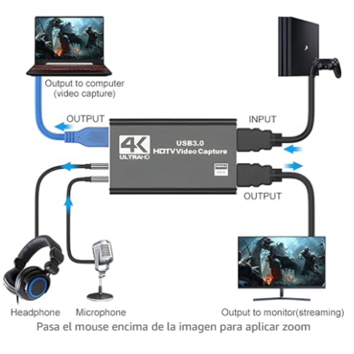GENERICO - Capturador Hdmi Audio Video Usb 3.0 4k Full HD Streaming