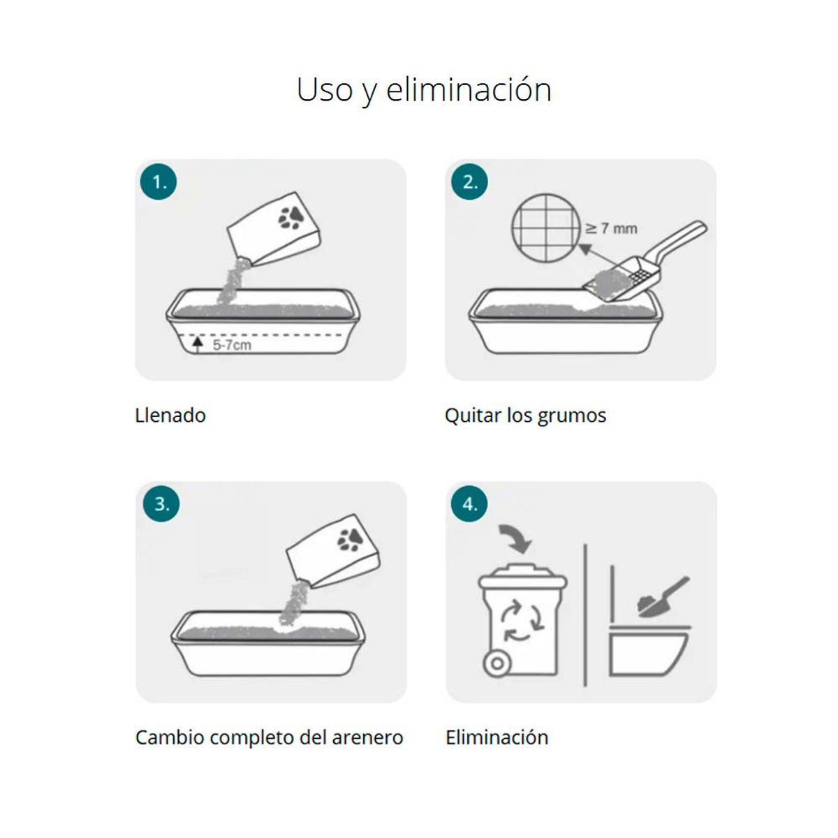 CATS BEST - Arena para Gatos Cats Best Sensitive  7.20 kg