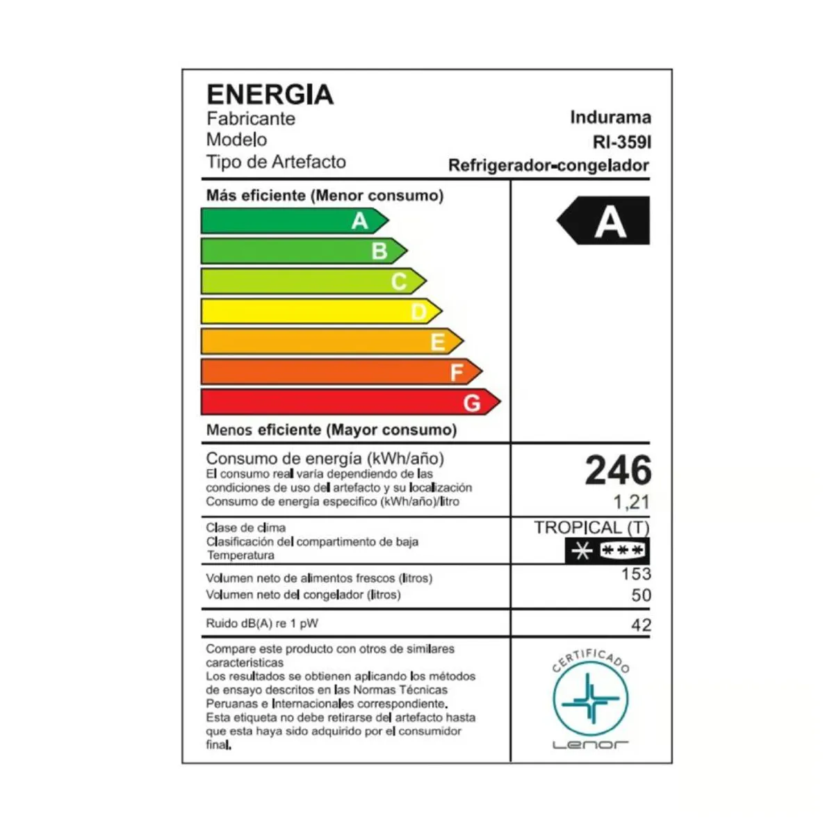 INDURAMA - Refrigeradora Croma 203 Lt Ri-359i