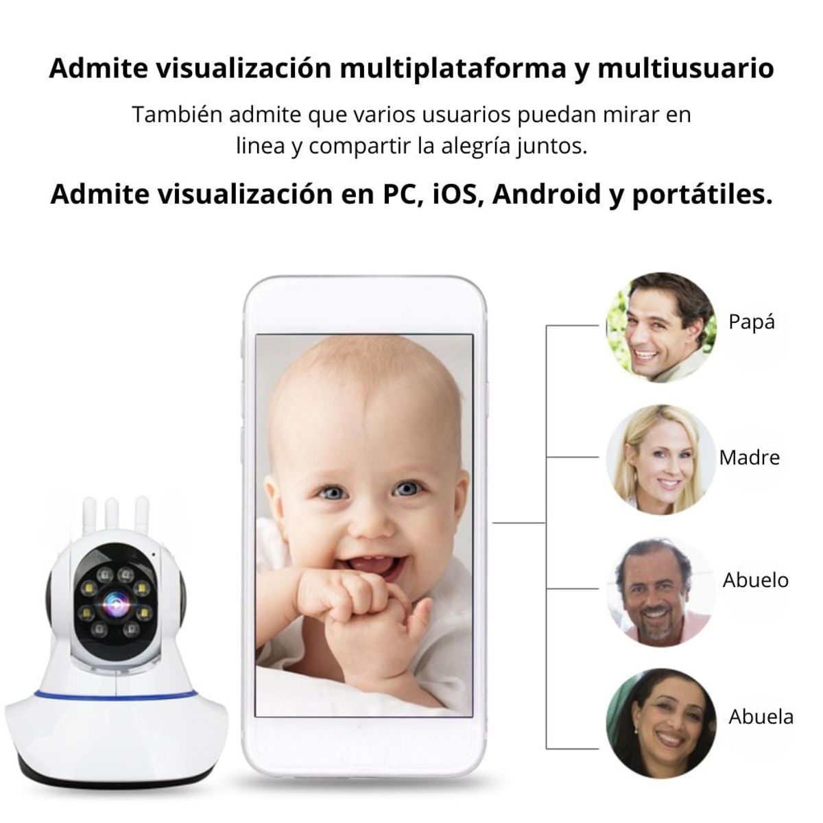 SEISA - Cámara de Seguridad Wifi IP 360° SEISA Intercomunicador de Voz Alarma IPC-I102