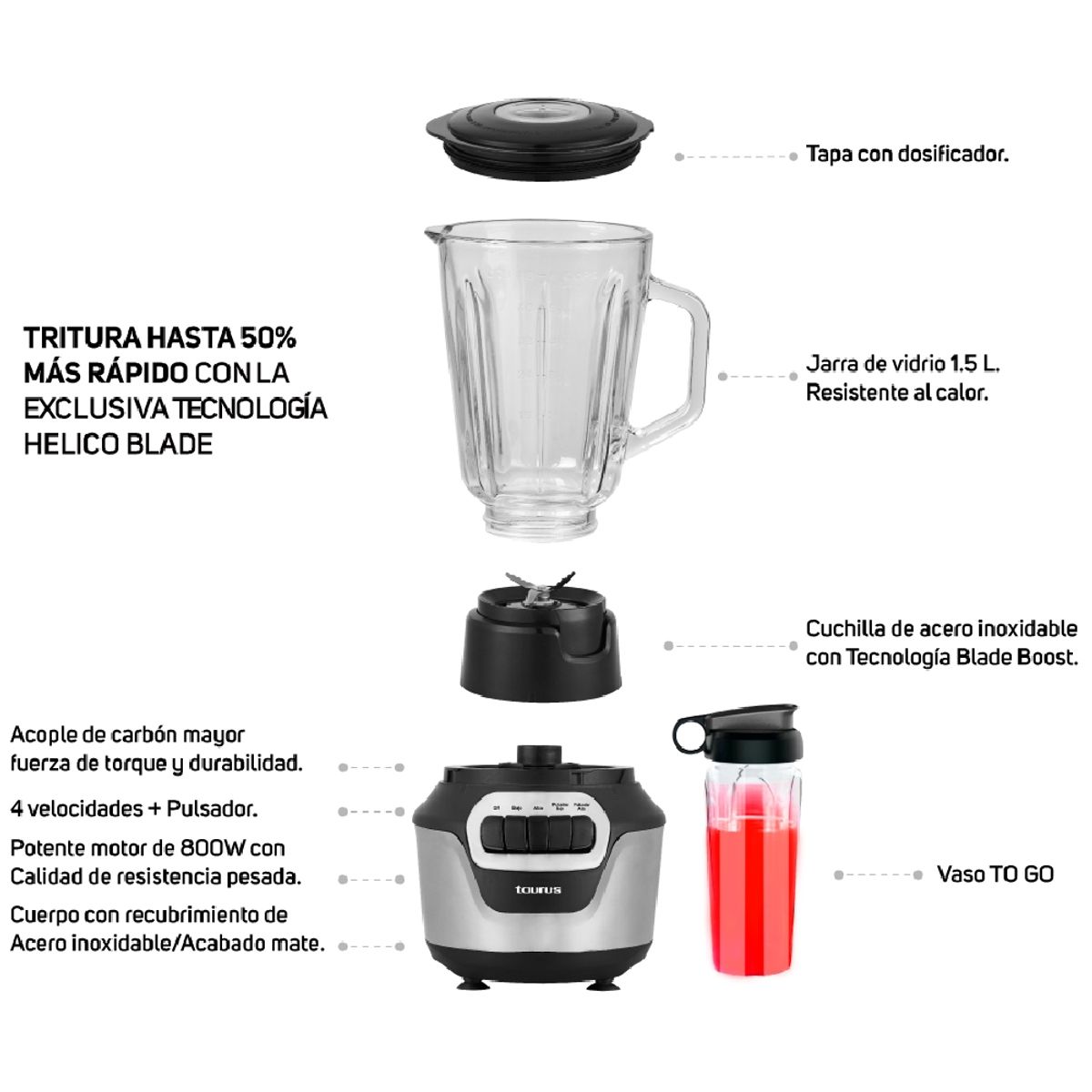 TAURUS - Licuadora Taurus Perfect Push con Tecnología Helicoblade 15L  800W