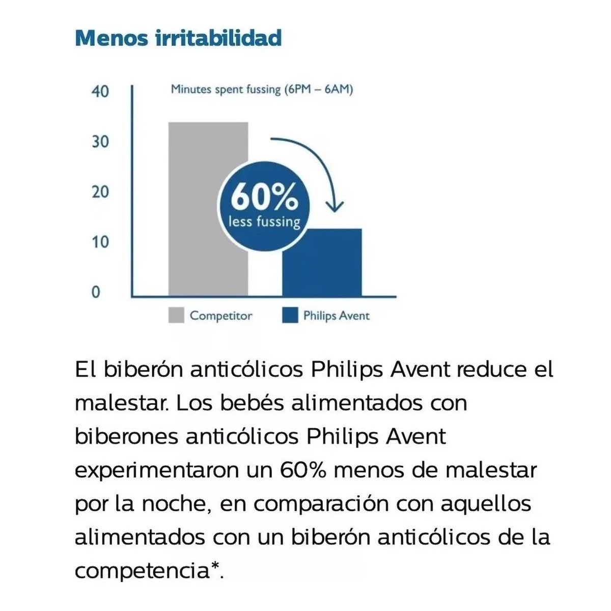 AVENT - Set Recien Nacido Avent Classic niña 3 Biberones + Escobilla