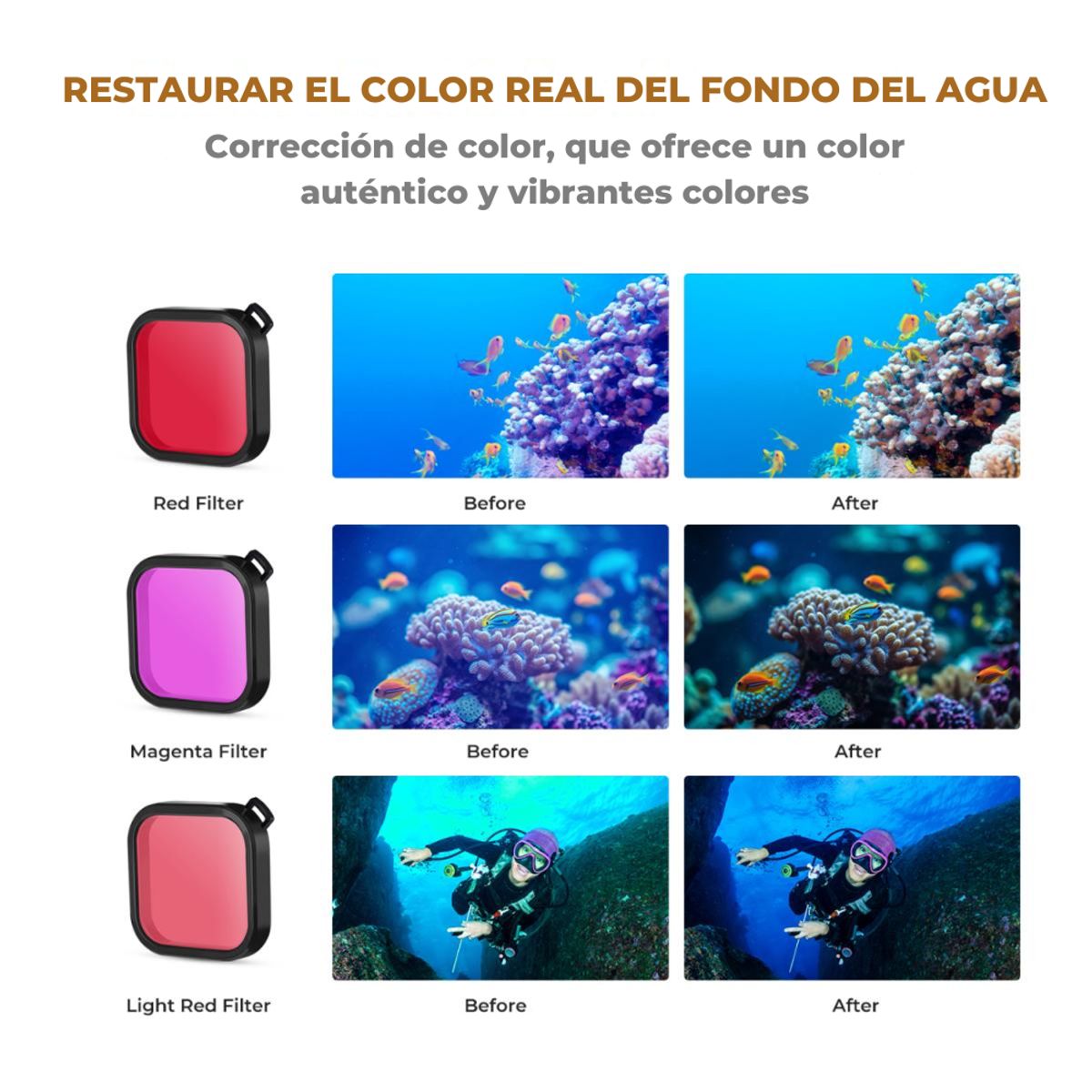 K&F CONCEPT - KIT DE ACCESORIOS GO PRO 21 EN 1 CON MANGO FLOTANTE Y FILTROS DE COLOR