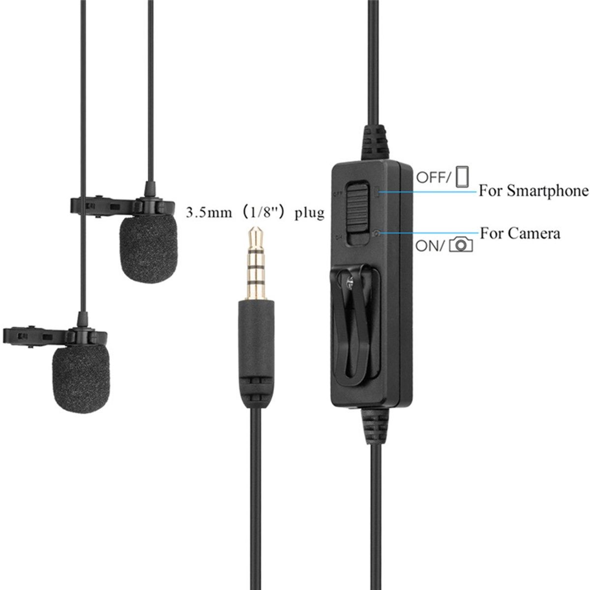 SARAMONIC - SARAMONIC - LavMicro 2M