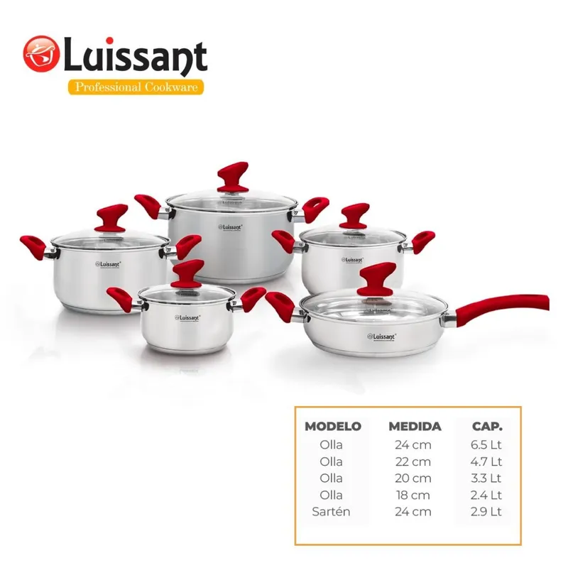 LUISSANT - JUEGO DE OLLAS EN ACERO INOXIDABLE 10 Pzas LUISSANT