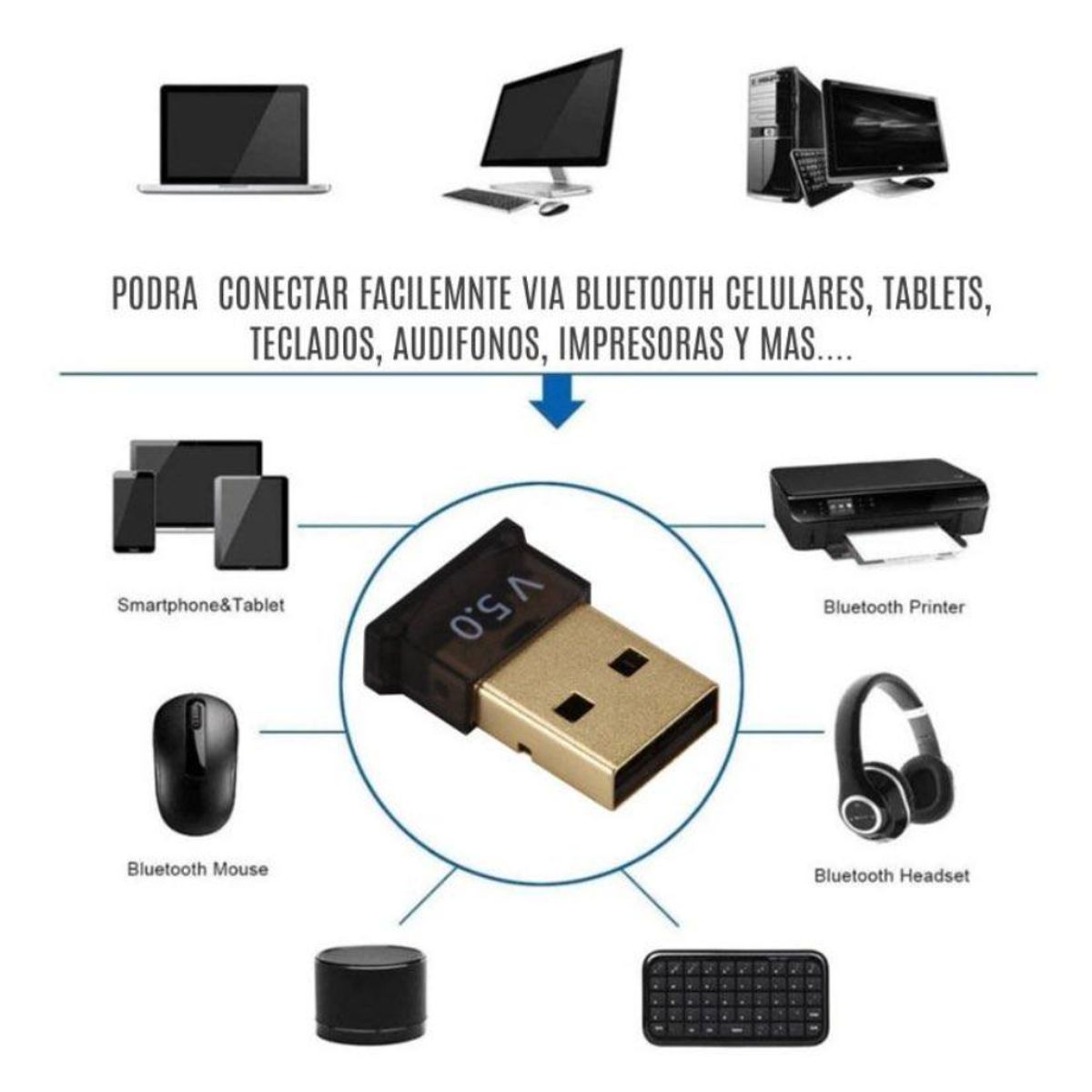 GENERICO - Adaptador Bluetooth V 5.0 Dongle Pc Laptop Inalambrico Usb