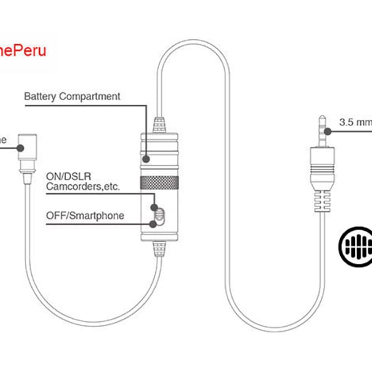 BOYA - BOYA BY-M1 - Micrófono ORIGINAL para SmartPhone y laptop perchero lavalier