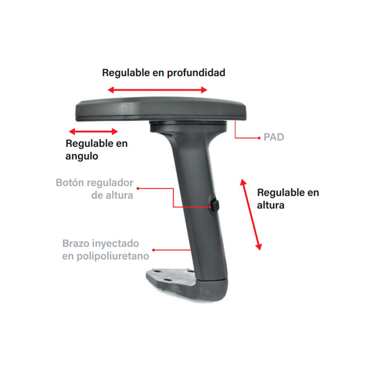 OFIDEAS - Brazos De Silla Giratoria Delphi 3D Par Negro Ofideas