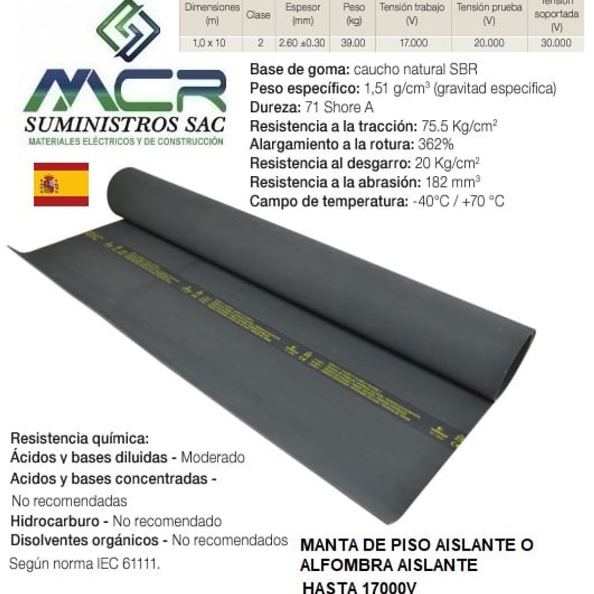 GENERICO - manta para piso dieléctrica de piso 10mts hasta 17000V CLASE 2 EUROPEO