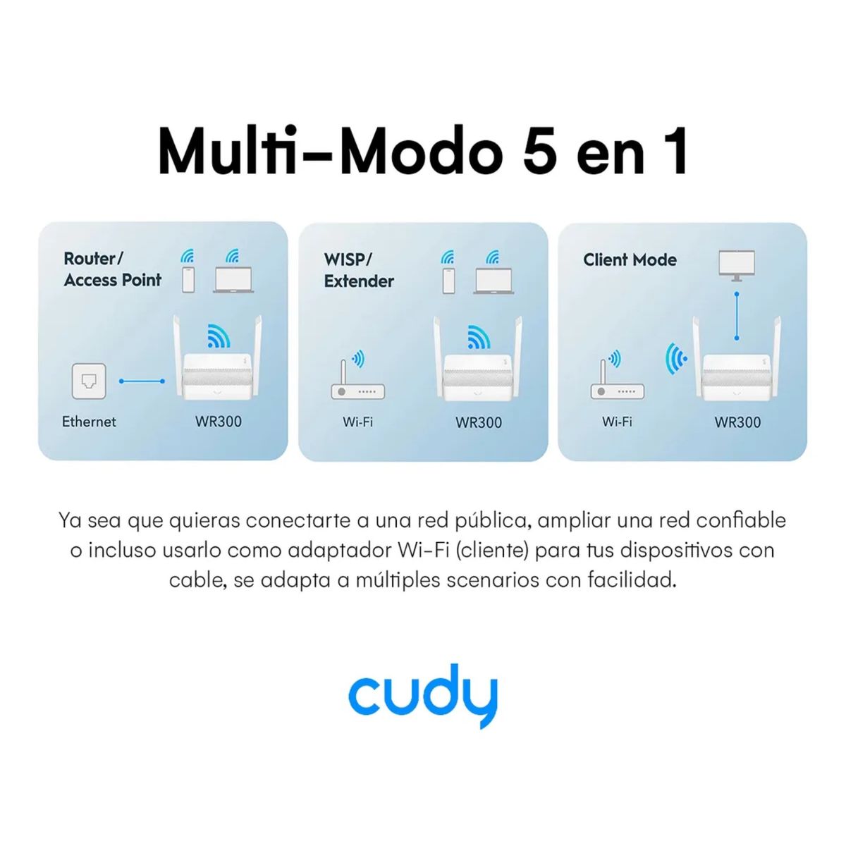 CUDY - Router Repetidor Wi-Fi Cudy Multimodo 300 Mbps WR300 Blanco