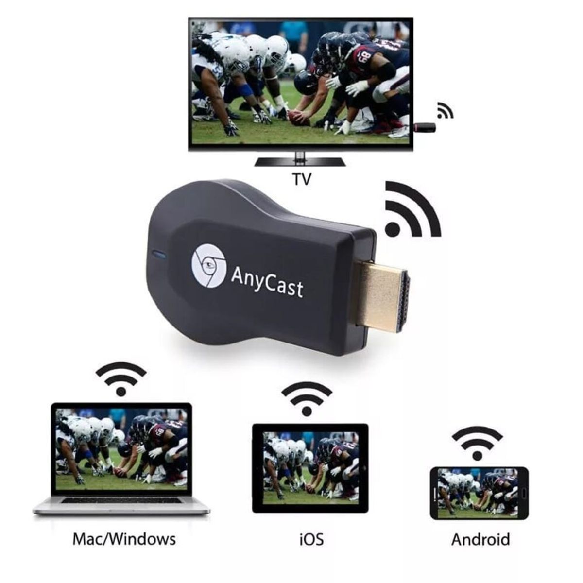 INTERLUD - Anycast Proyección M12 Plus TV Stick 1080P HD HDMI Smart TV
