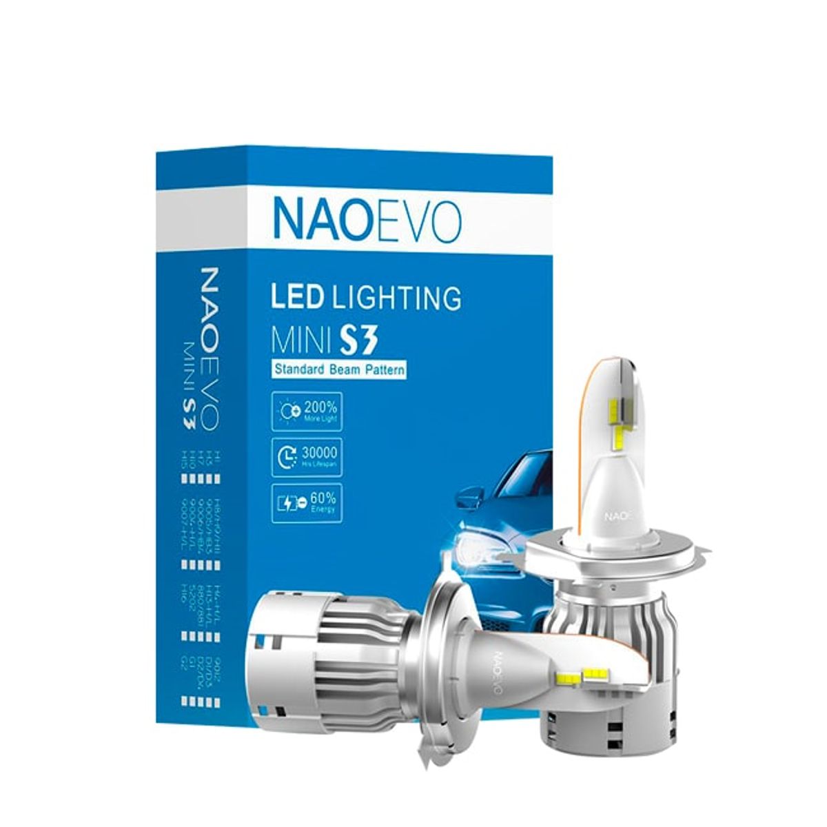 NAOEVO - Focos LED Serie S3 Base 9006 9000LM NAOEVO