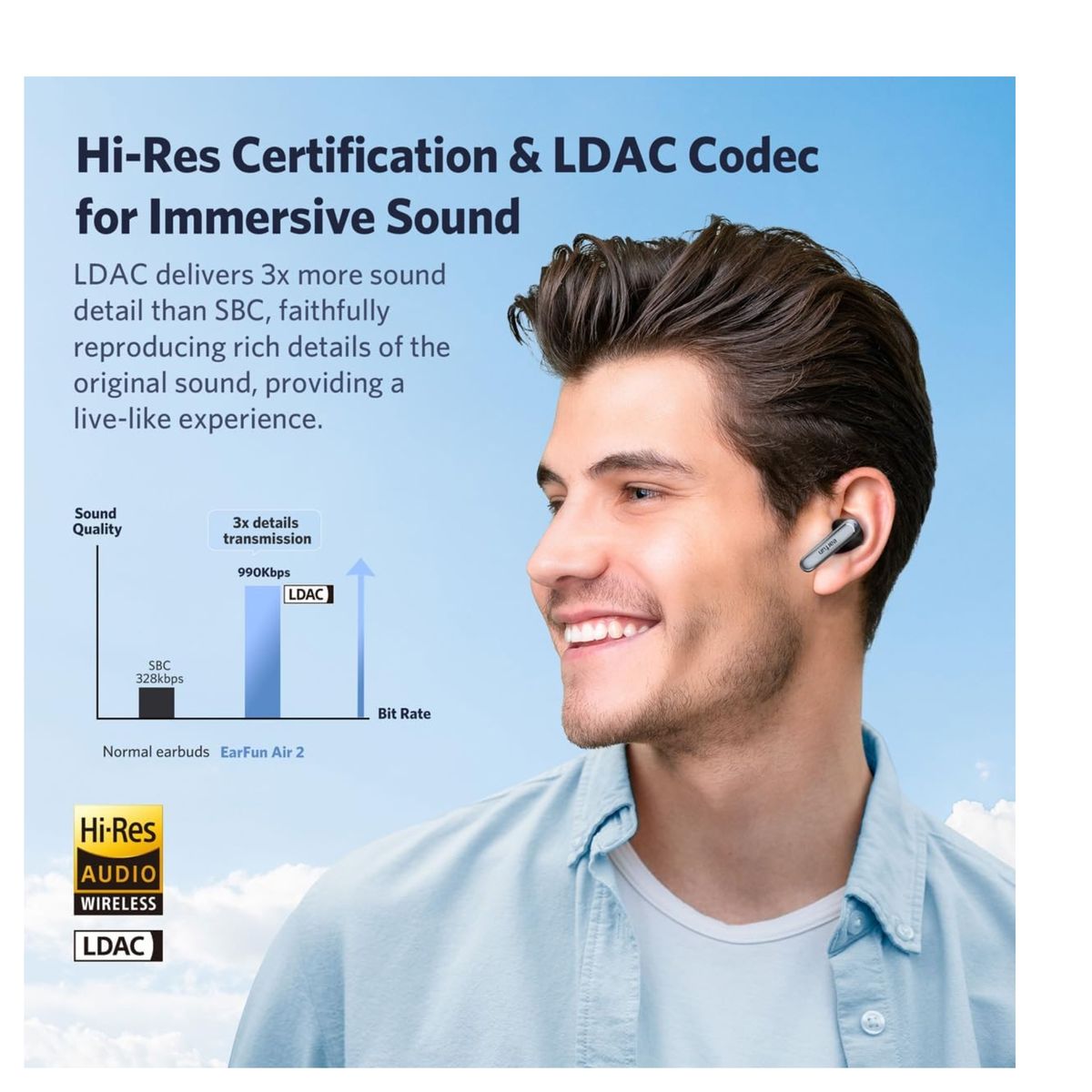 EARFUN - Adifonos Earfun Air2 40h Bluetooth 5.3 Negro