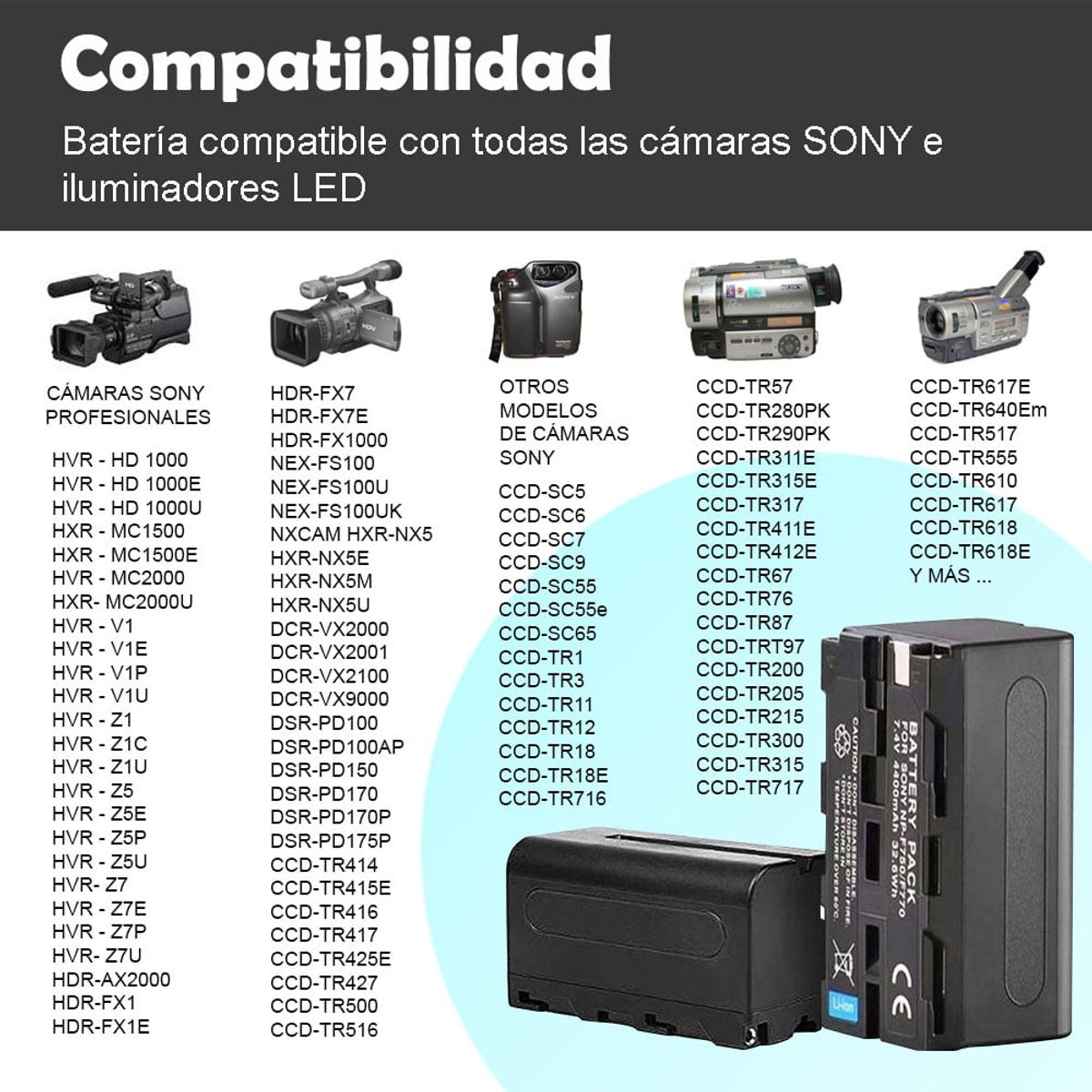 OEM - Batería recargable F750/ F770 4400 mAh para cámaras SONY y Luces LED