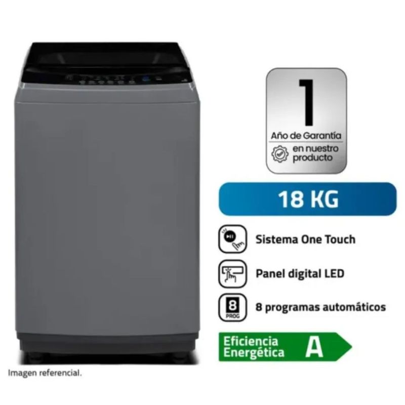 INDURAMA - Lavadora Indurama 18KG Automática LRI-18DGR NEW MODEL