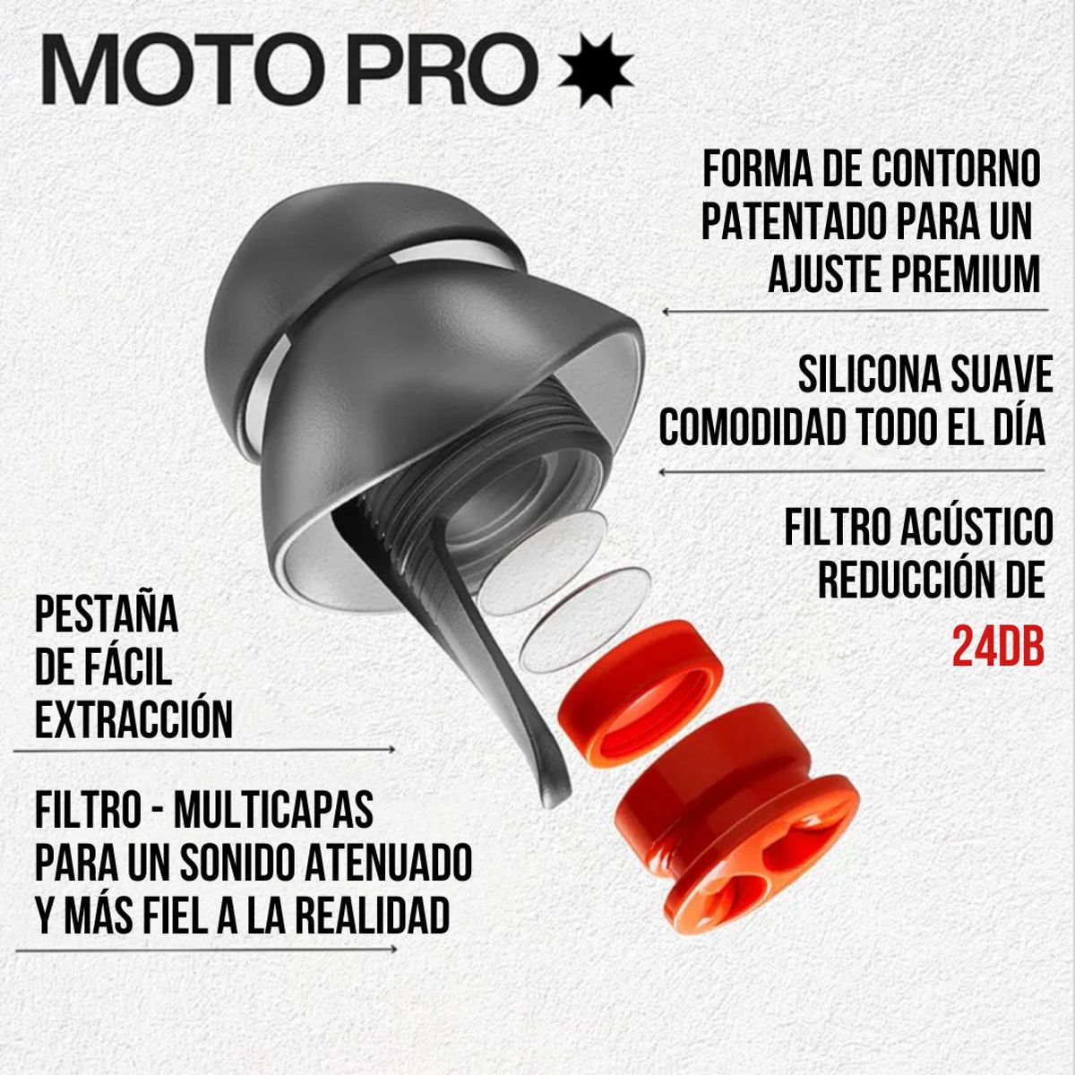 EAR PEACE - Tapones de Oìdos MÚSICOS CONCIERTOS ENSAYOS DISCO PUBS - Filtro Antiruido de 24dB MOTO PRO