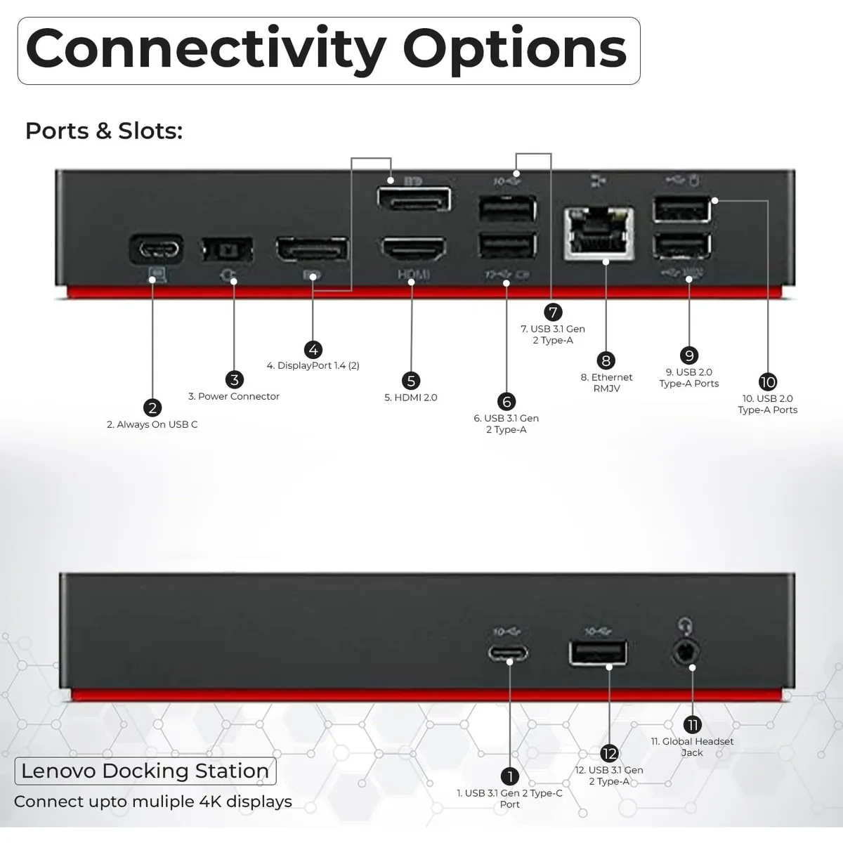 LENOVO - Lenovo Docking Station ThinkPad USB-C 90W 1xHDMI 2xDP - 40AY0090US