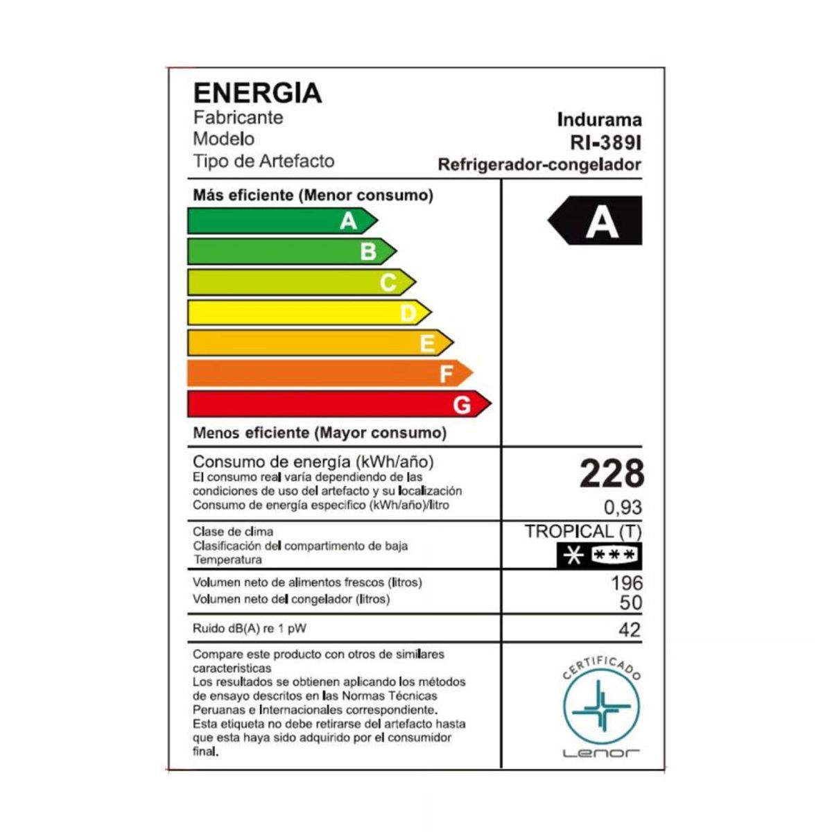 INDURAMA - Refrigeradora Croma 246lt Ri-389i