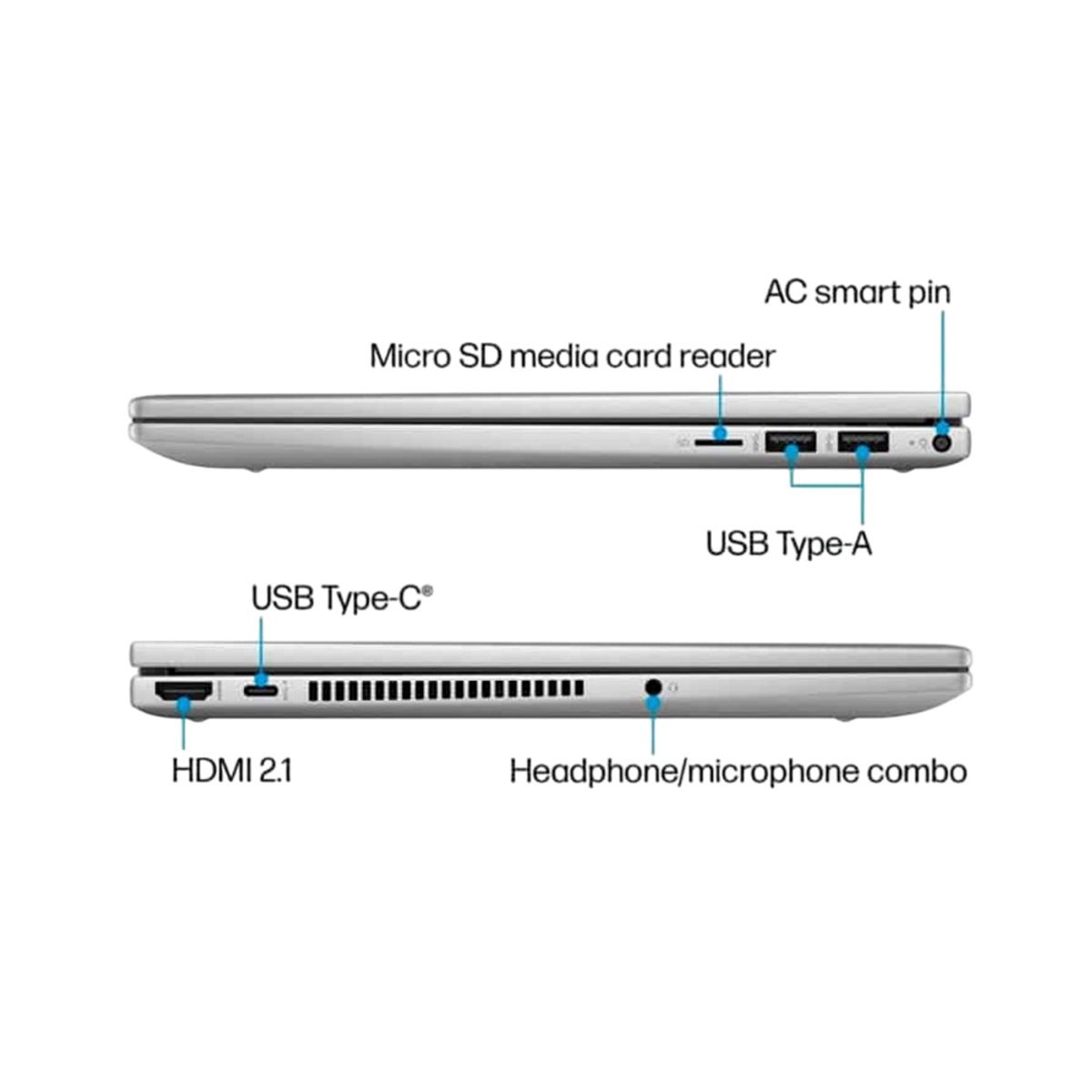 HP - Laptop HP ENVY X360 14 Intel Core i5 512GB SSD 8GB