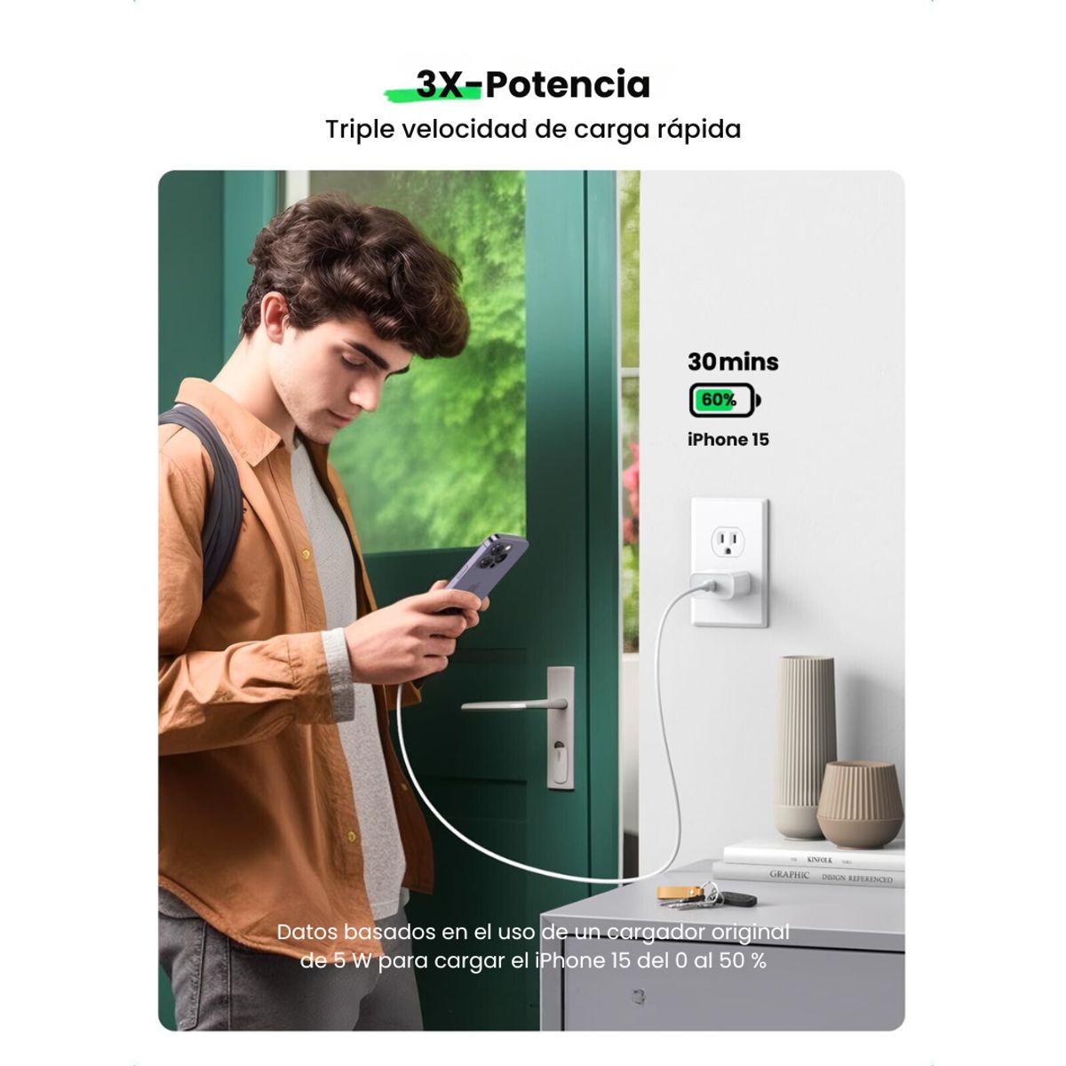 UGREEN - Cargador con carga rápida 20w USB C - UGREEN - BLANCO