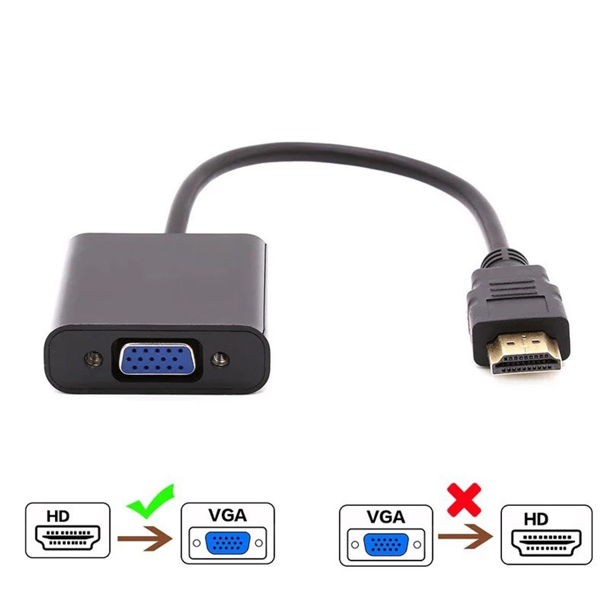 GENERICO - Cable Adaptador Hdmi a Vga 1080p Imagen Monitor Pantalla
