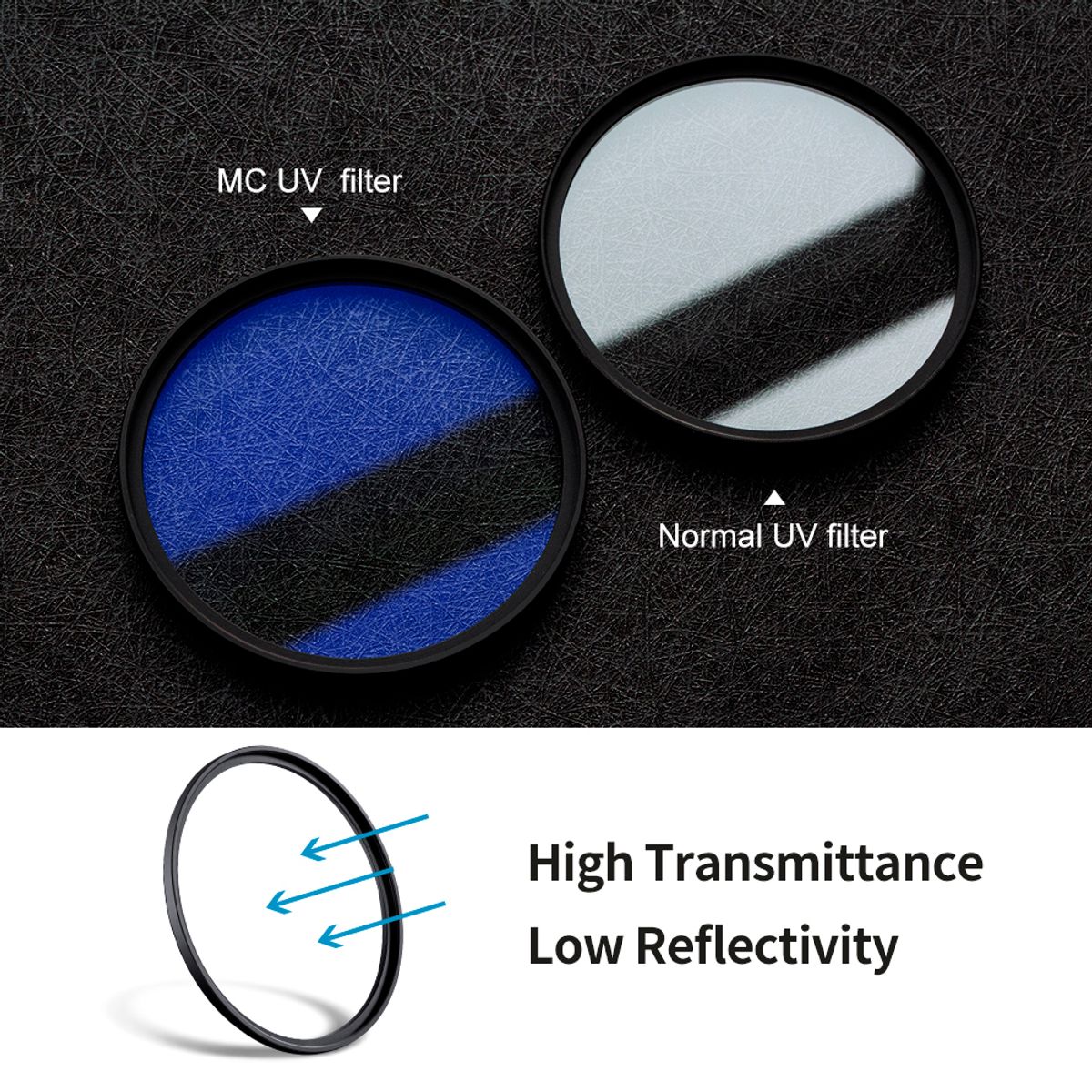 K&F CONCEPT - FILTRO MCUV K&F CONCEPT 77MM KF011428
