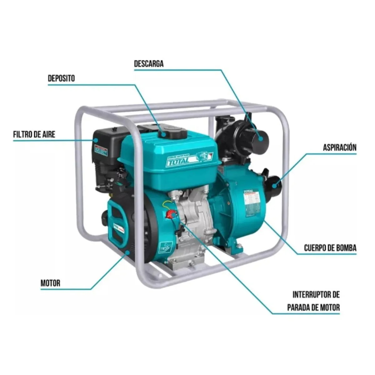 TOTAL TOOLS - MOTOBOMBA GASOLINERA 2 70HP 550LMIN MAX 28M INDUSTRIAL - TP3202