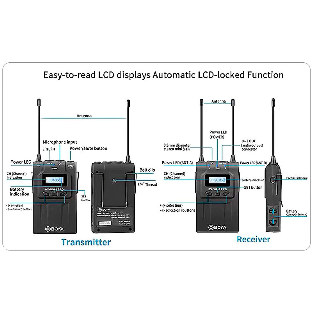 BOYA - BOYA BY-WM8 PRO-K1 - Micrófono para cámaras SmartPhone y laptops