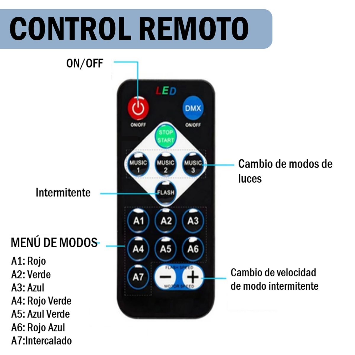 GENERICO - Kit x2 Focos mini Led Discoteca Luces Sicodelicas - 7 modos