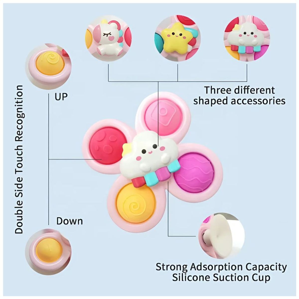 GENERICO - Set de Spinners Sensoriales de Unicornio para Bebé