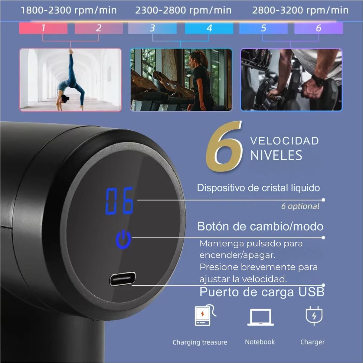 MASSAGE GUNS - Pistola Masajeadora Tejido Profundo Negro 6 Velocidades