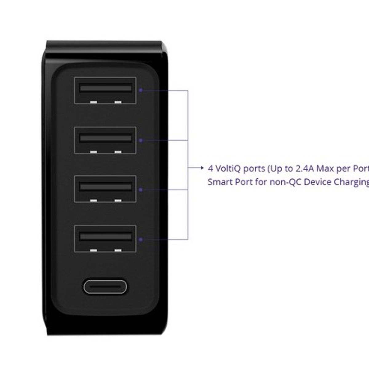 TRONSMART - Cargador de escritorio Tronsmart 60W USB-C 5-Port